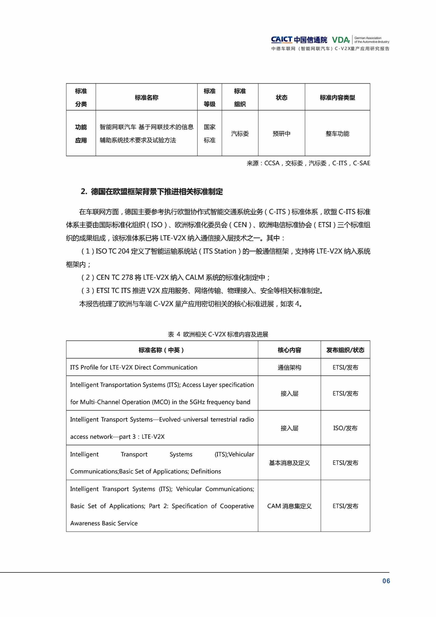 （已压缩）中德车联网（智能网联汽车）C-V2X量产应用研究报告(1)_11.jpg