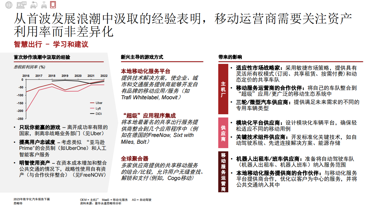 汽车行业2023年数字化汽车报告（下篇）：移动生态的转型究竟有多快？_10.png