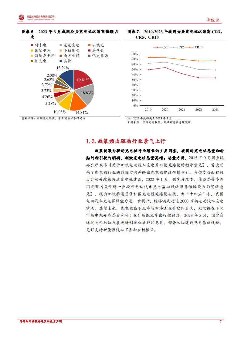 充电桩行业分析：政策东风与海外需求共振，充电桩迎新一轮增长周期_06.png