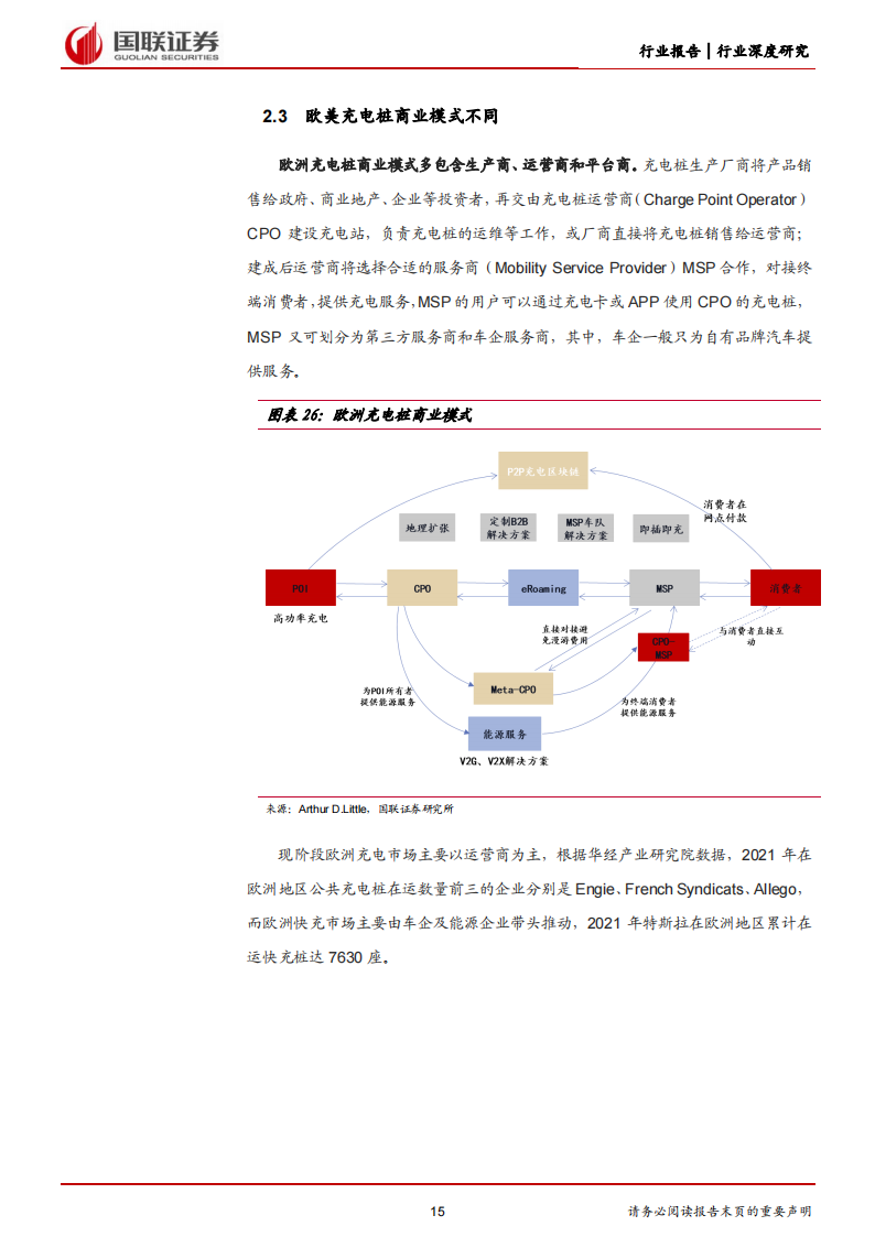 充电桩行业研究：需求与供给共振，全球充电桩建设加速_14.png
