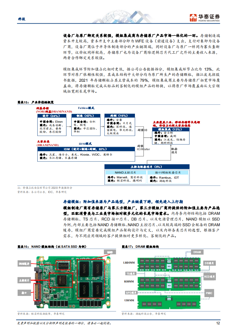 存储芯片行业专题研究:底部已过,AI推动行业进入新周期_11.png