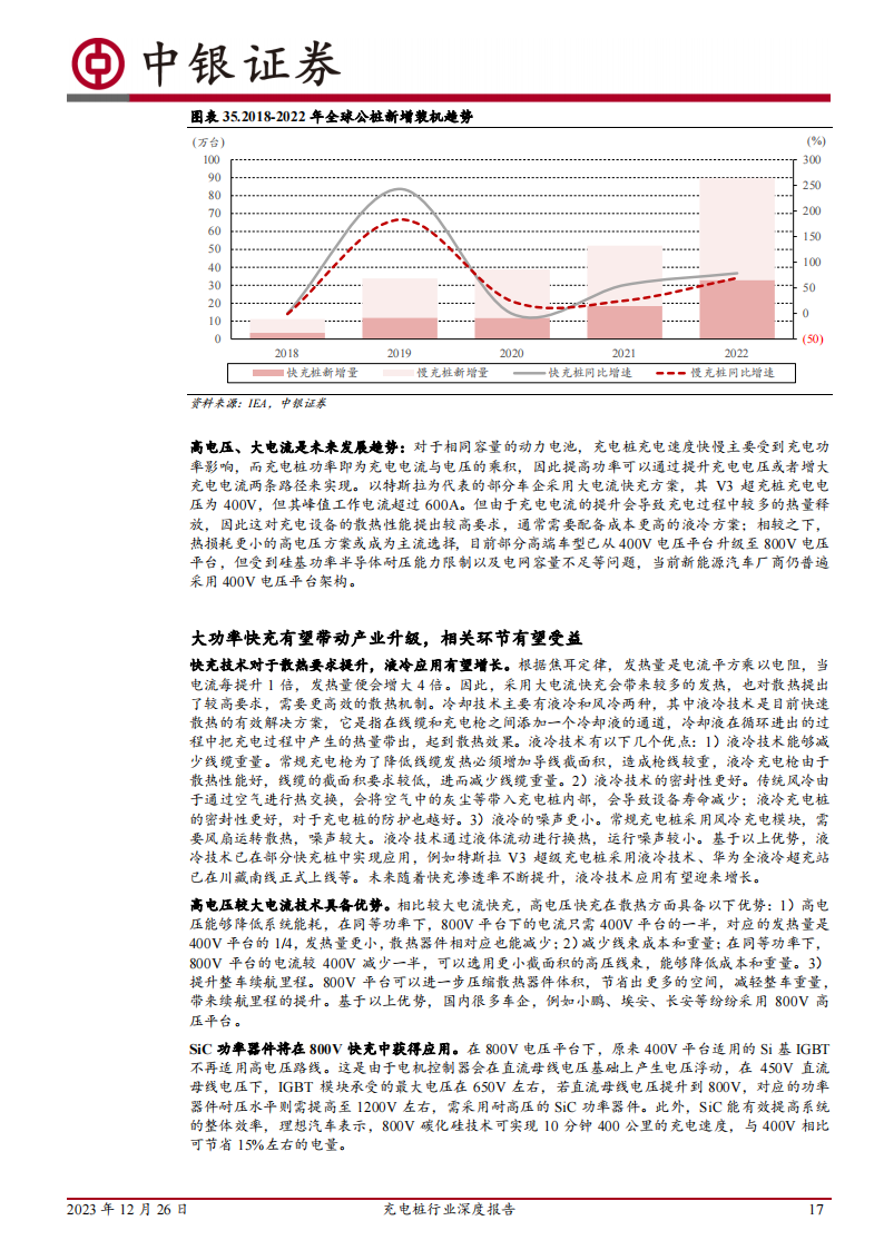 充电桩行业深度报告：快充推动产业升级，未来市场空间广阔_16.png