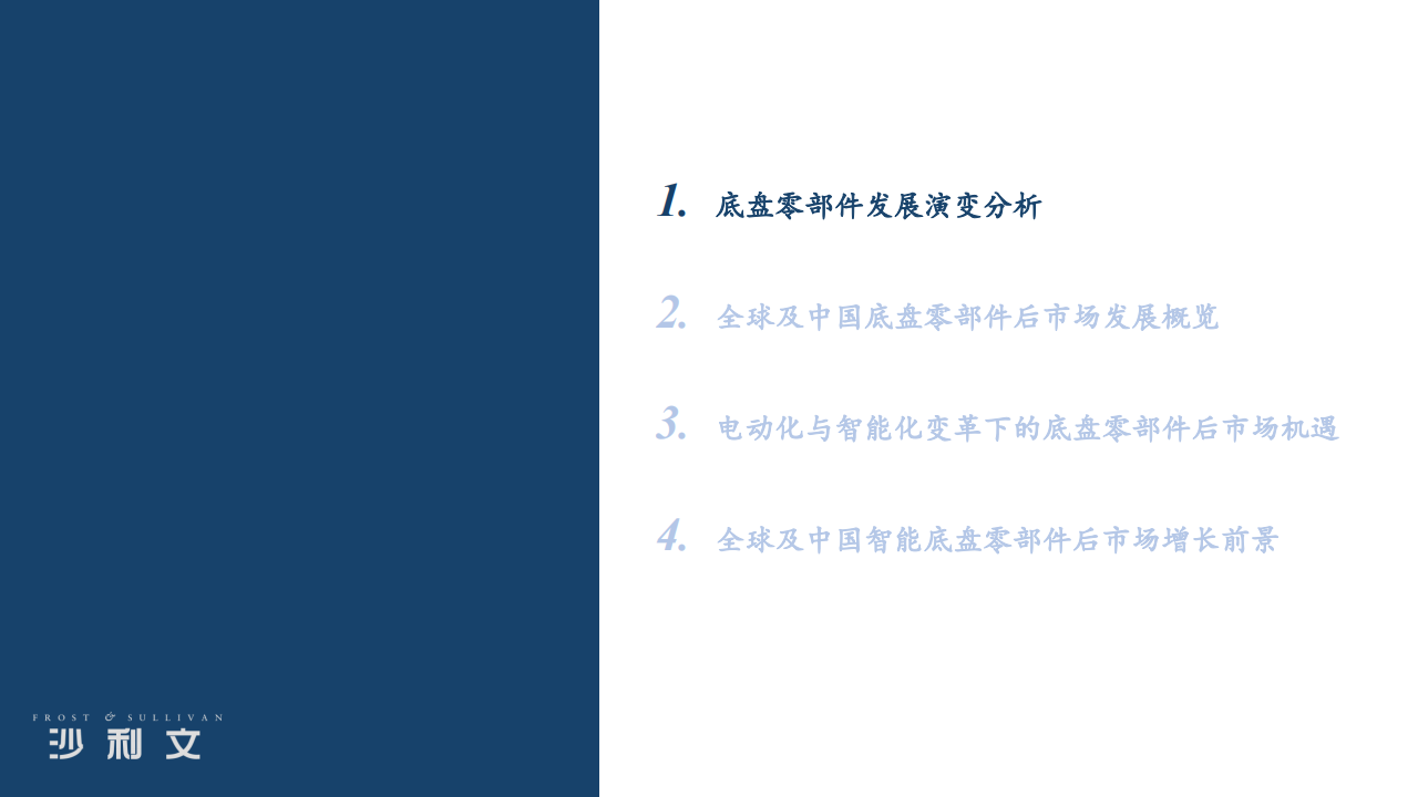 全球及中国底盘零部件后市场发展现状及智能化趋势_02.png