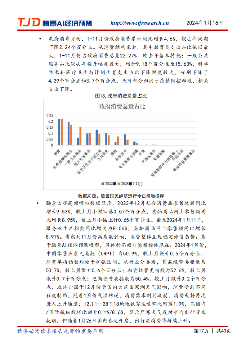 2023年经济运行分析和2024年经济形势展望：虽冷犹温，星火燎原_16.png
