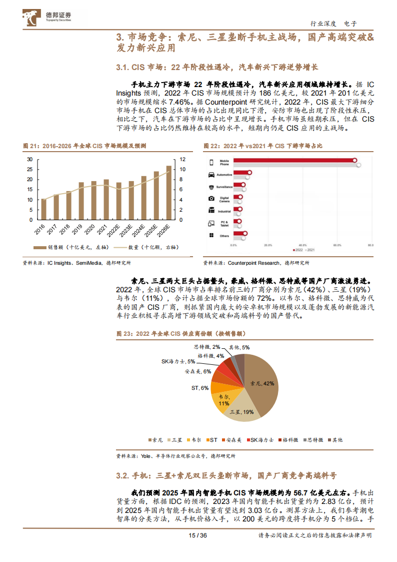 CIS行业研究：视觉硬件核心赛道，国产厂商向上突破_14.png