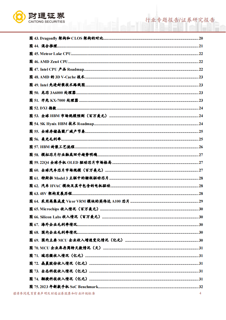 半导体行业跟踪研究：AI引领复苏，重视技术迭代增量_03.png