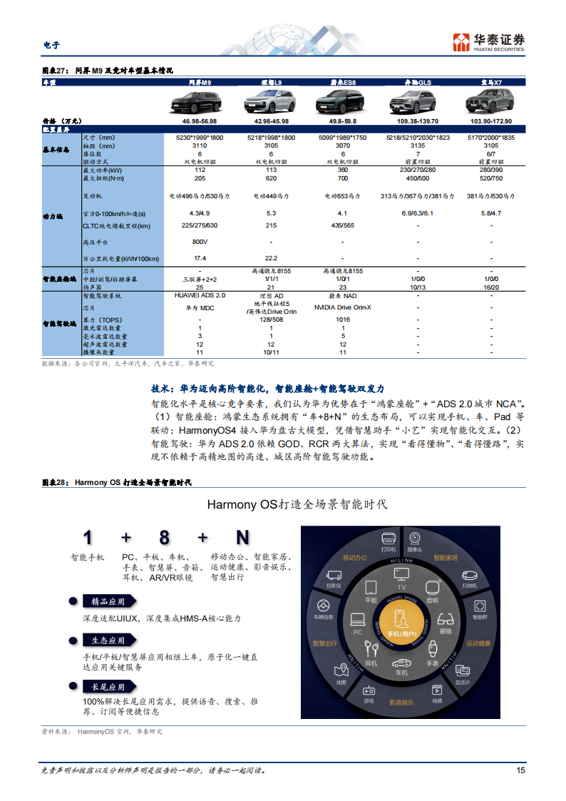 消费电子行业专题报告：2024年会怎么样？_14.png