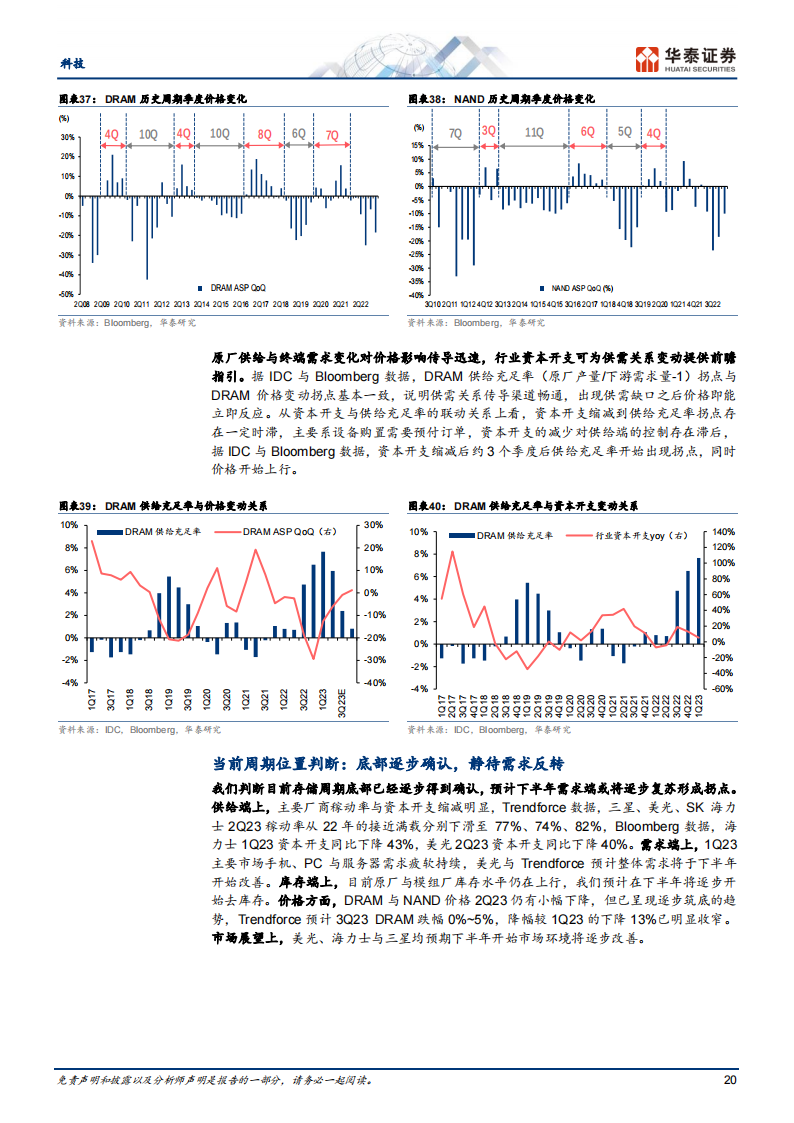 存储芯片行业专题研究:底部已过,AI推动行业进入新周期_19.png
