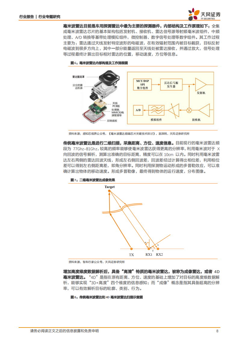 4D毫米波雷达行业研究:平衡成本&性能的标配传感器,自动驾驶再添新翼_07.png