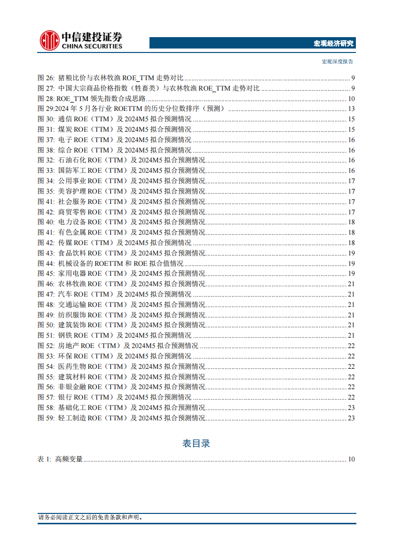 2024上半年行业投资选择展望_02.png