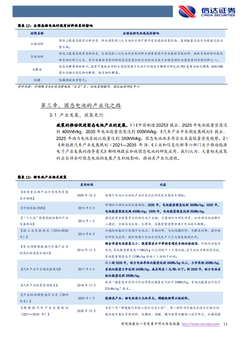固态电池专题研究报告：下一代高性能锂电池_10.png