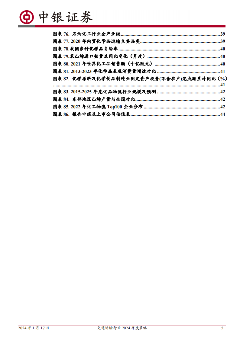 交通运输行业2024年度策略:从产业景气趋势中寻找胜率,从顺周期困境反转中寻找赔率_04.png