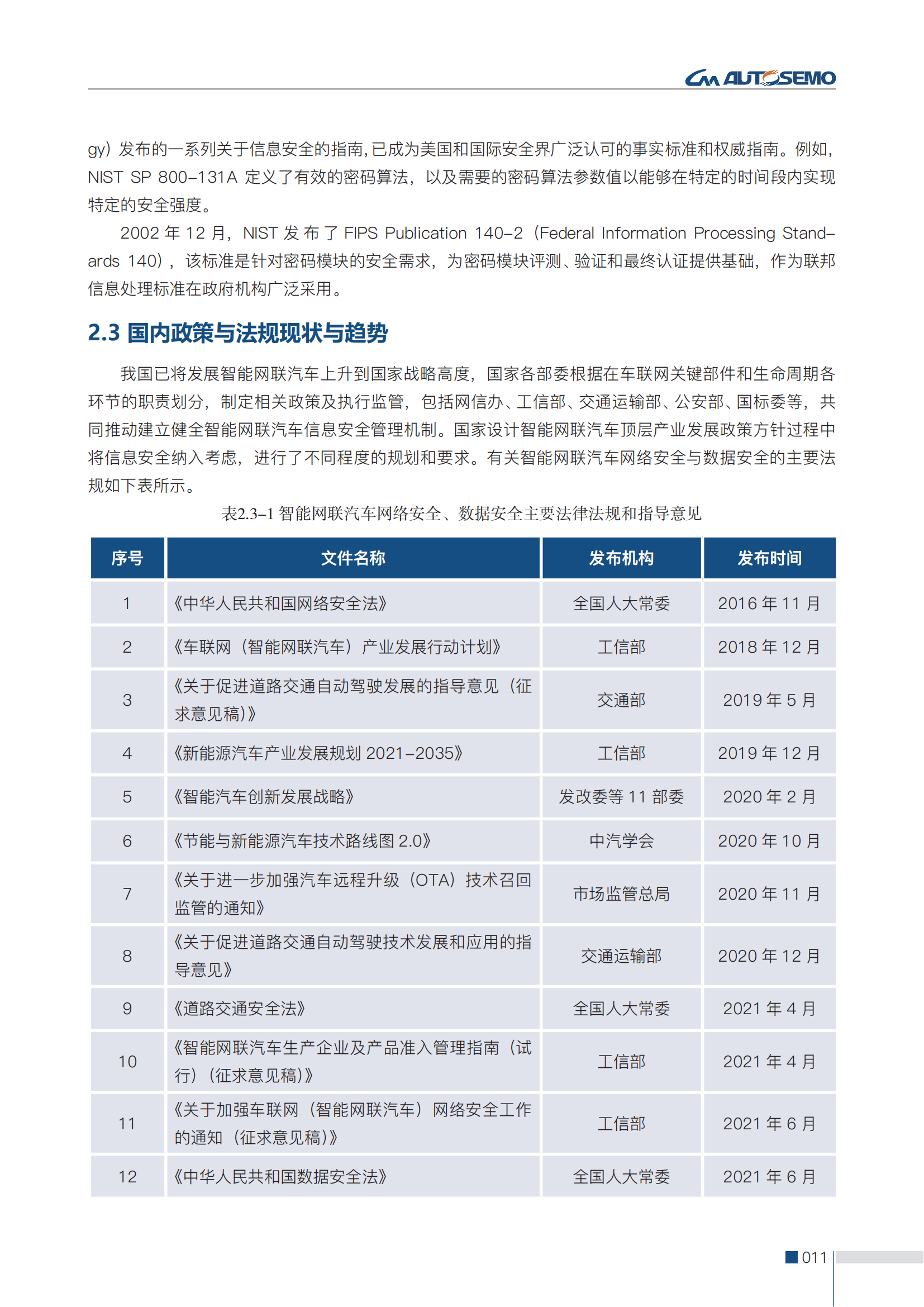 第二版-中国汽车基础软件信息安全研究报告-全问题解决-1.7(3)(1)_20.png