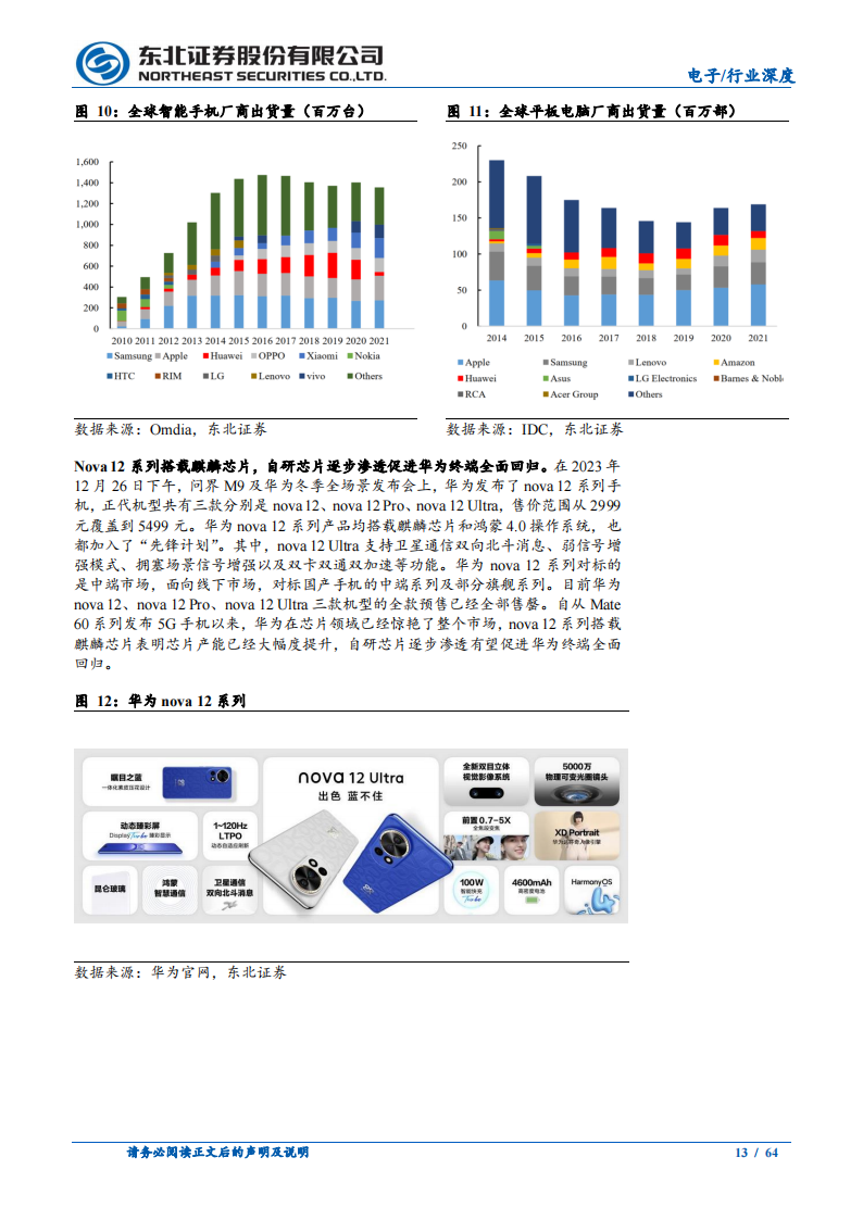 PCB行业深度报告：华为全系王者归来，PCB链共享成长_12.png