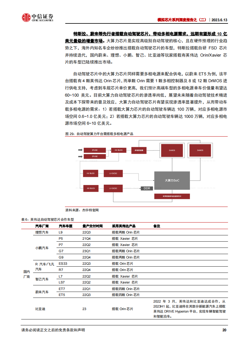 模拟芯片行业研究：AI应用拉动长期需求扩张，多相电源国产替代正当时_19.png