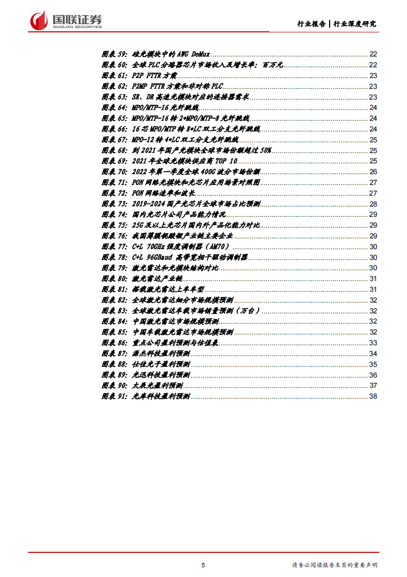 光芯片行业研究：国产光芯片进入高端市场，开启广阔增长空间_04.png