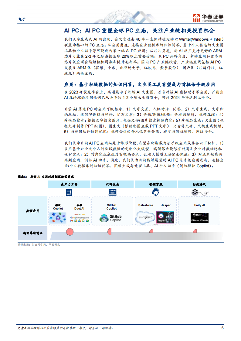 消费电子行业专题报告：2024年会怎么样？_05.png