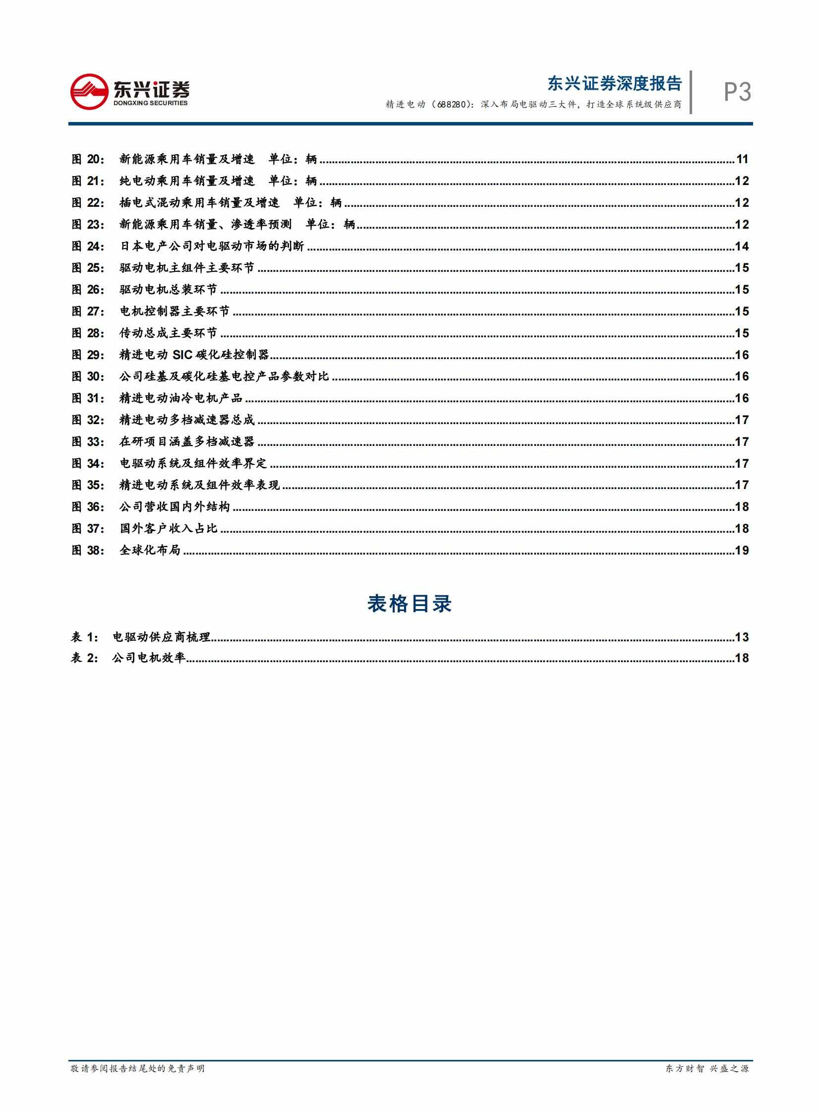 新能源汽车电驱动行业之精进电动（688280）研究报告_04.jpg
