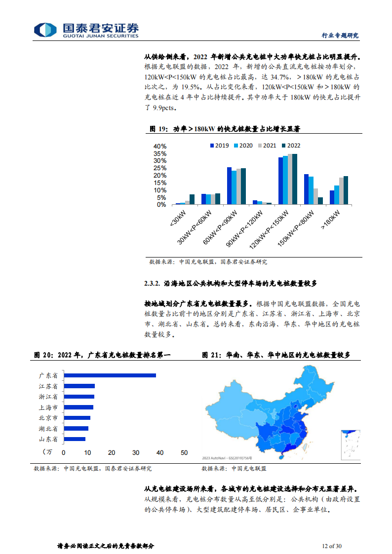 充电桩行业运营环节专题报告：充电市场持续扩容，运营环节创新不断_11.png