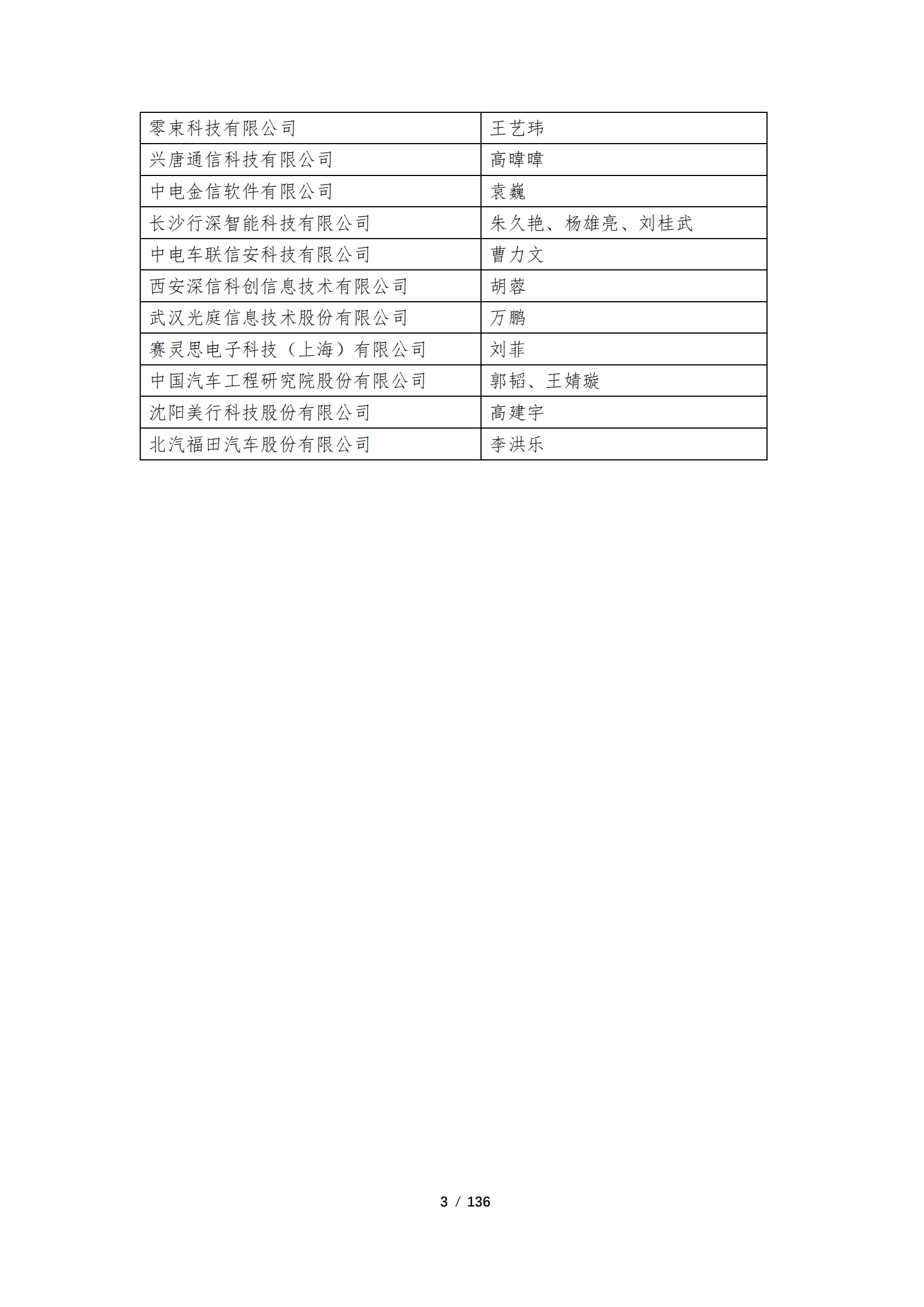 《智能网联汽车远程升级（OTA）发展现状及建议》【发布版】_02.png