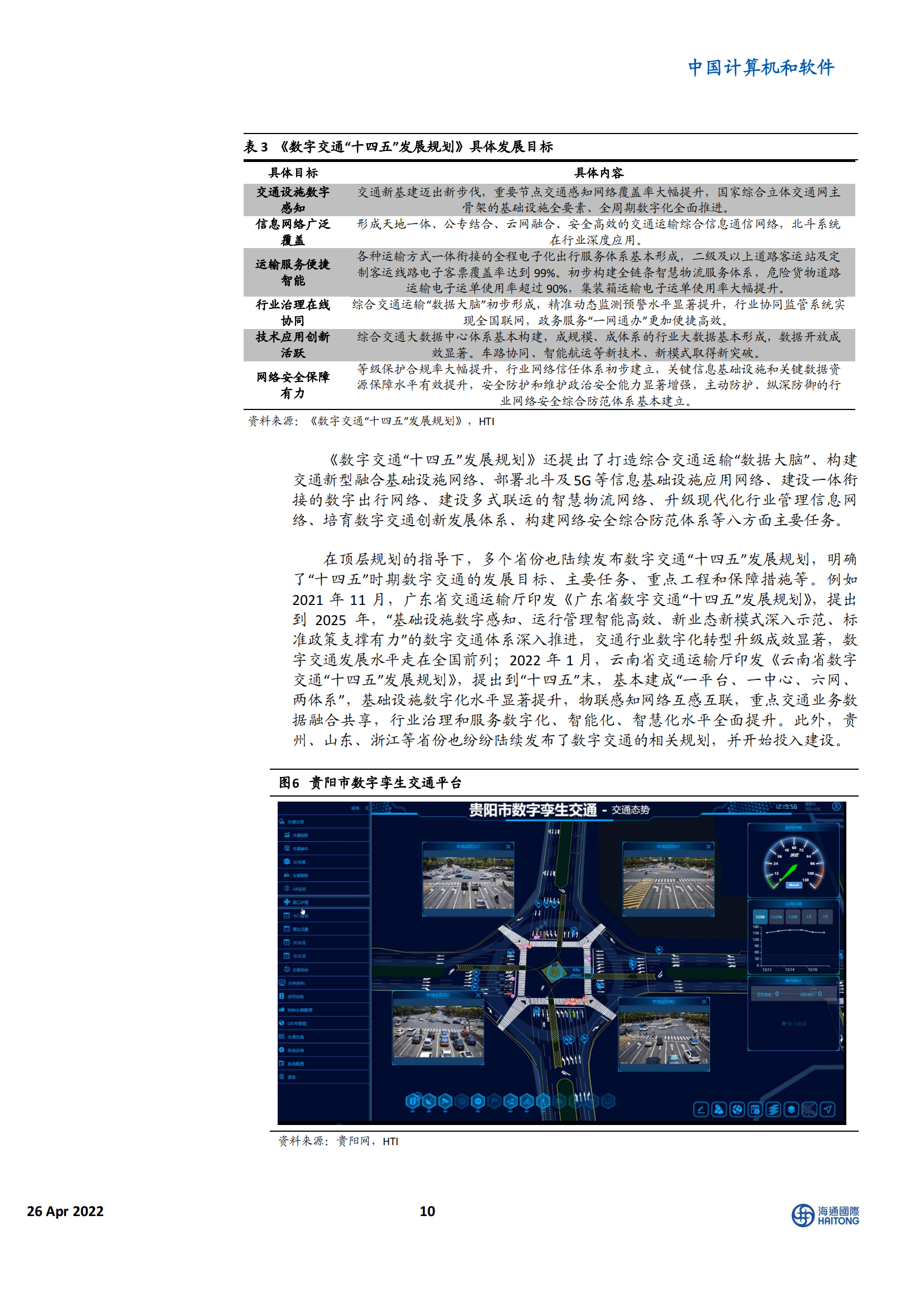 蘑菇车联：城市级自动驾驶领导者，数字经济智慧交通标杆_09.png