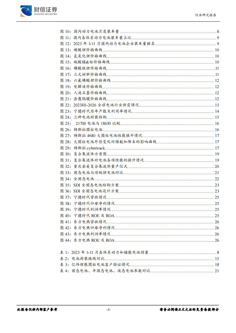 新能源电池行业分析：产业增速回落，复合集流体和大圆柱应用提速_02.png