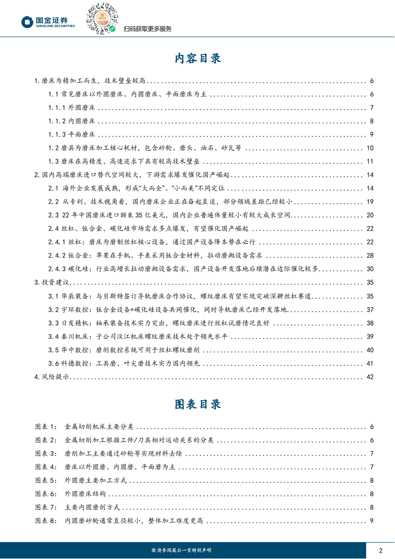 磨床行业研究：为精加工而生，丝杠、钛合金、碳化硅催化国产成长_01.png