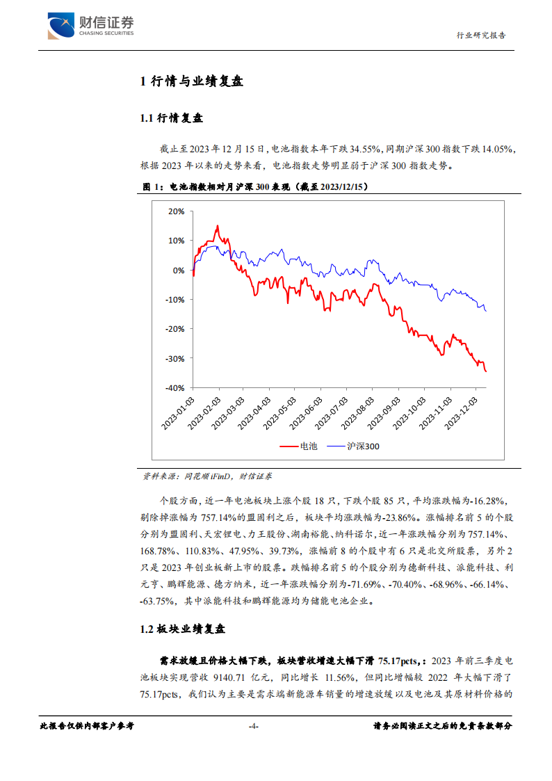 新能源电池行业分析：产业增速回落，复合集流体和大圆柱应用提速_03.png