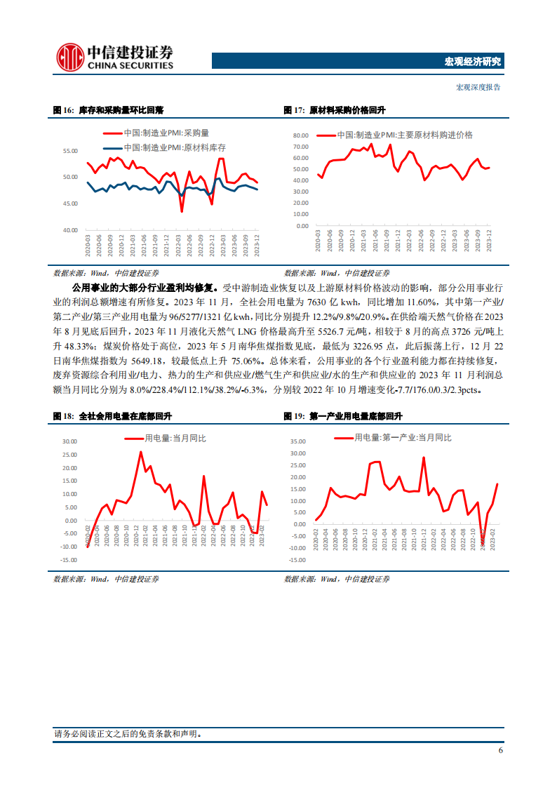 2024上半年行业投资选择展望_08.png