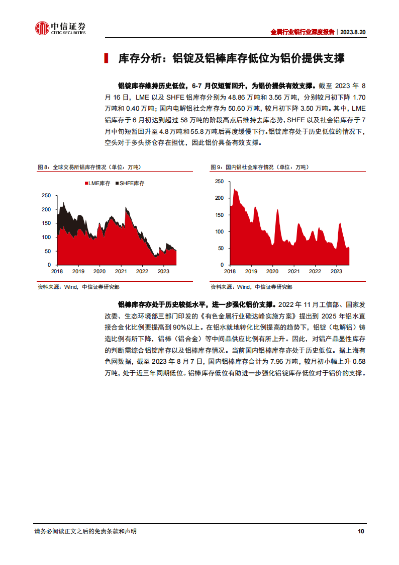 铝行业研究报告：看好盈利提升主线下的铝板块配置机会_09.png