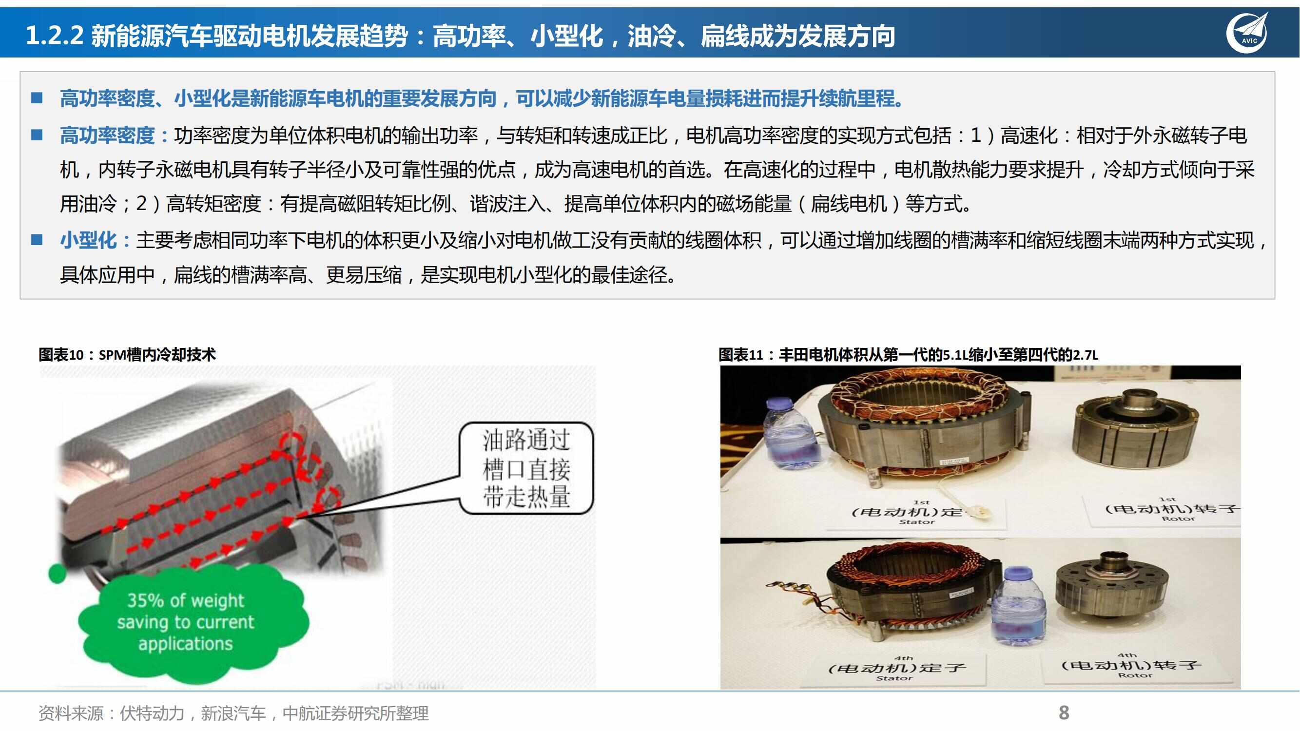 电动车驱动电机行业研究报告：电动化扁线化持续渗透，扁线电机产业链有望迎来拐点_07.jpg