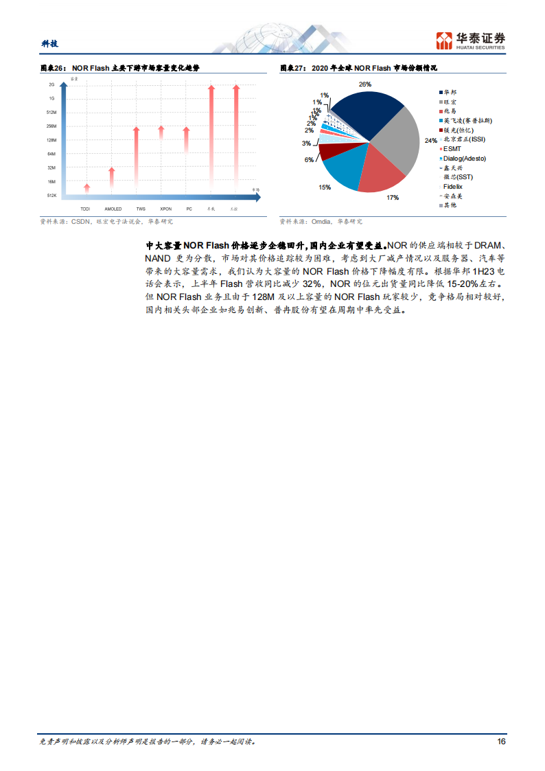 存储芯片行业专题研究:底部已过,AI推动行业进入新周期_15.png