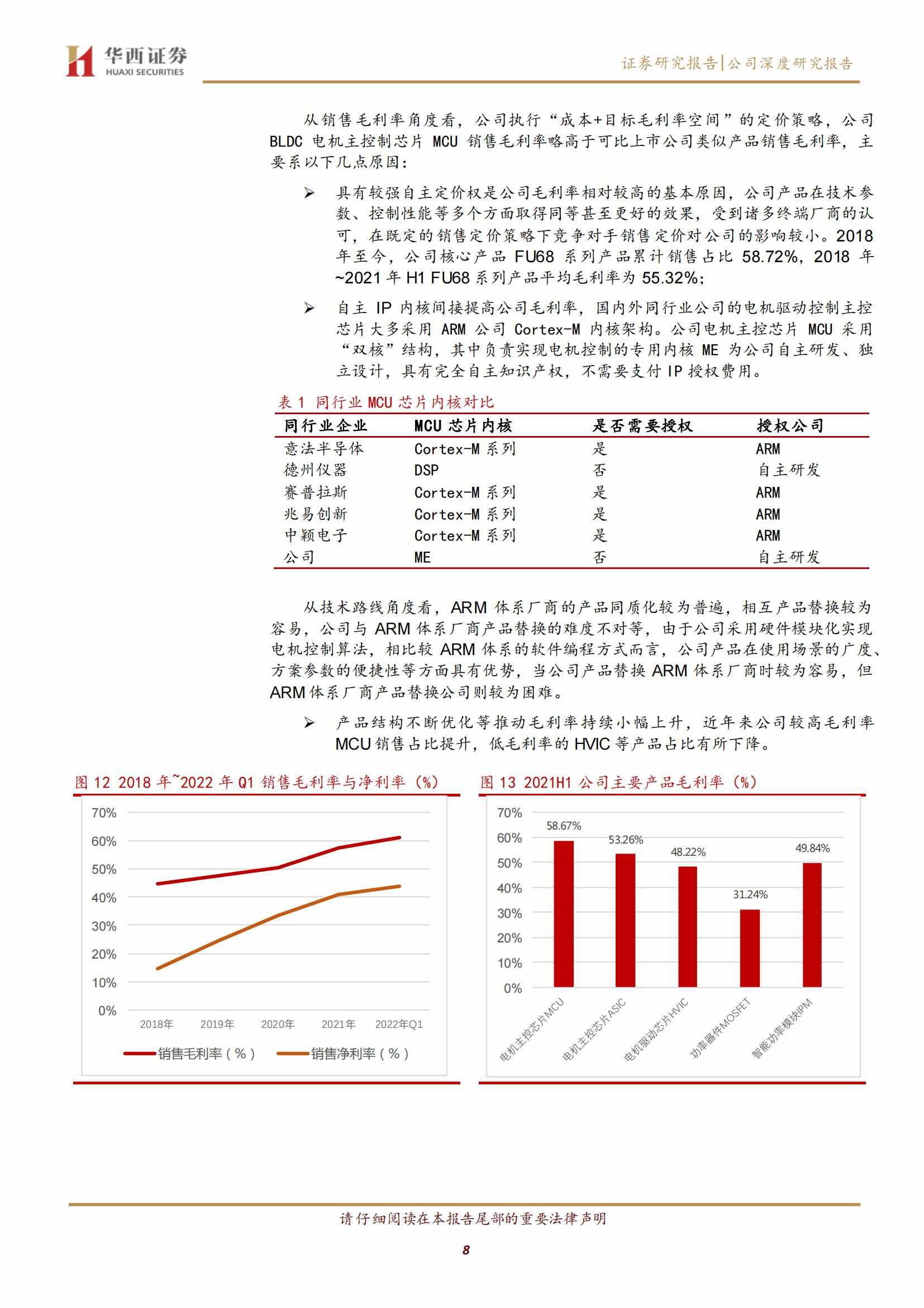 峰岹科技（688279）研究报告：专注BLDC电机驱动控制芯片，三大核心技术引领成长_07.jpg