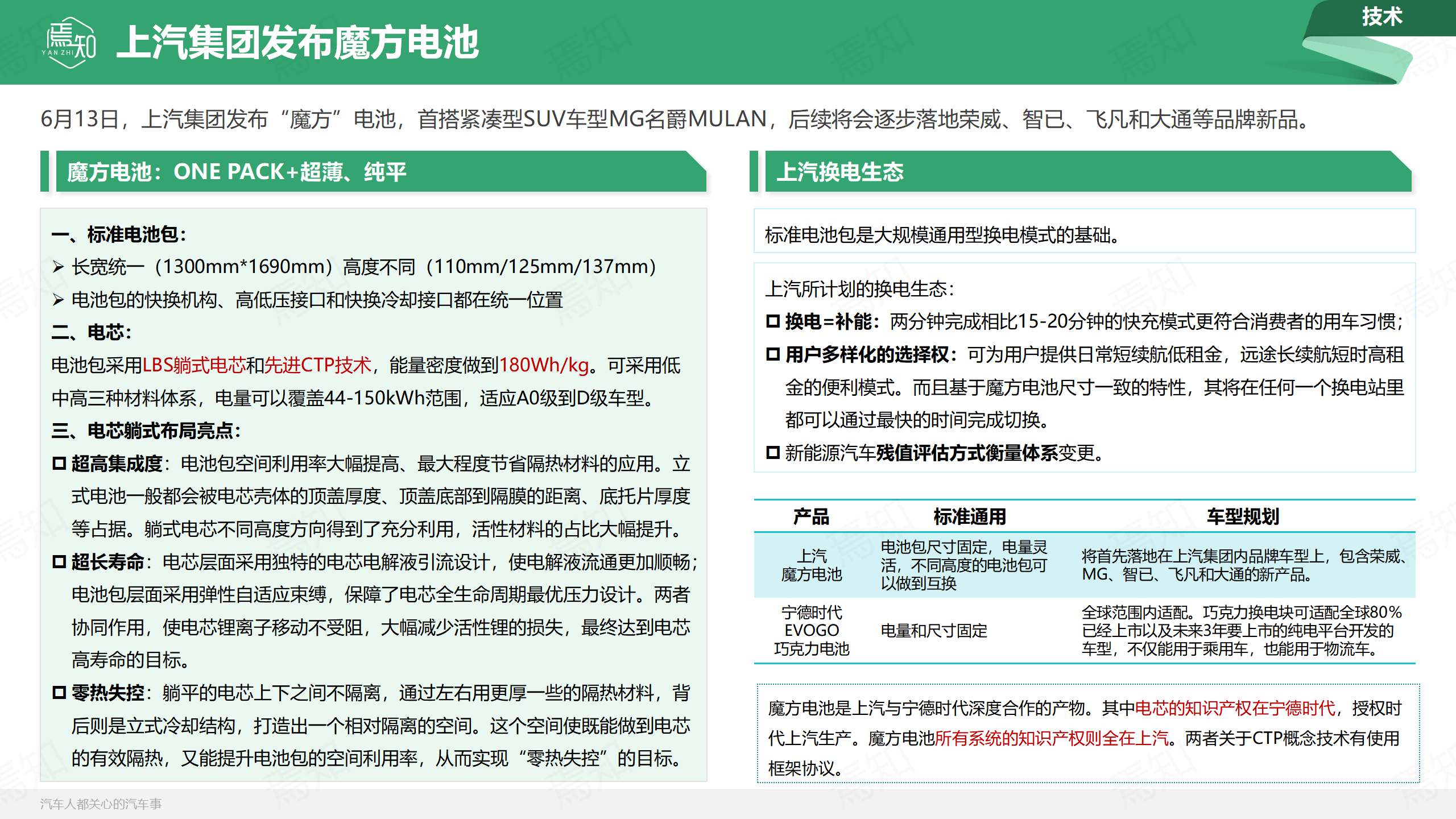 焉知_32.png