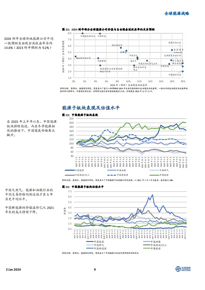 《2024全球能源展望》主题四:电动汽车电池制造企业的业绩表现优于稀土永磁制造商_08.png