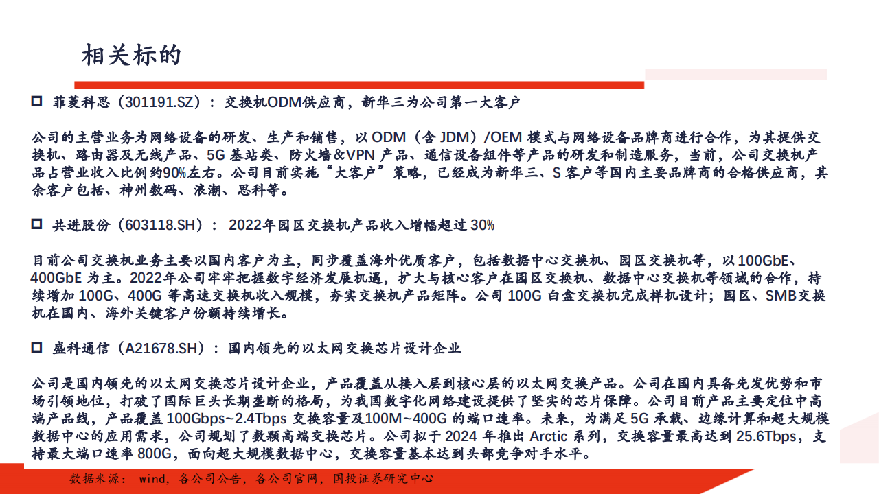通信行业2024年投资策略_16.png