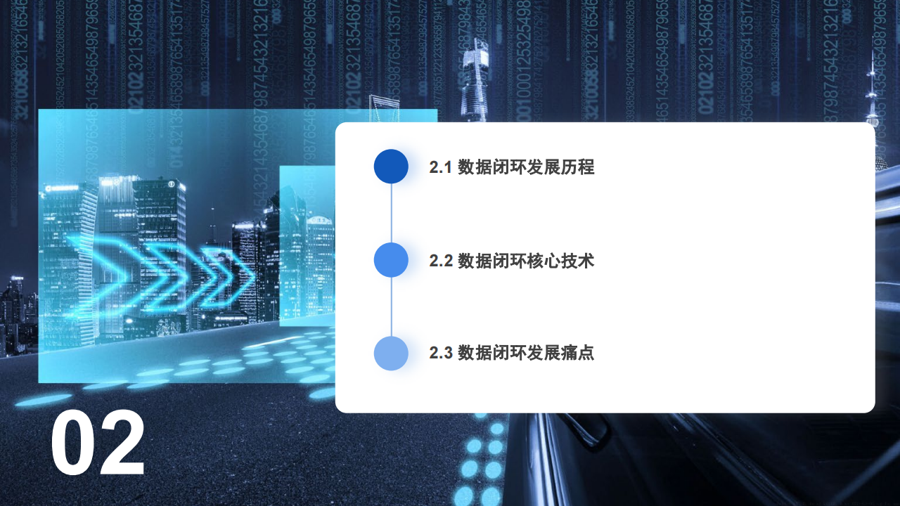 汽车行业专题报告：数据驱动时代“车路云一体化”加速自动驾驶商业化进程_09.png