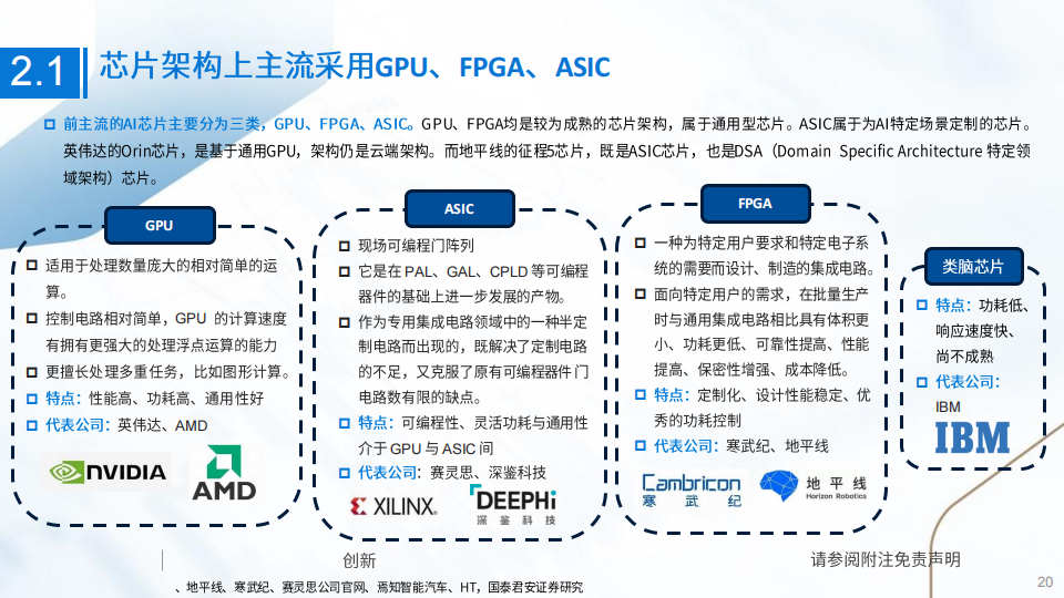 智能汽车行业专题报告：硬件芯片是智能化方案的基座，软件算法是制约用户体验的核心_19.png