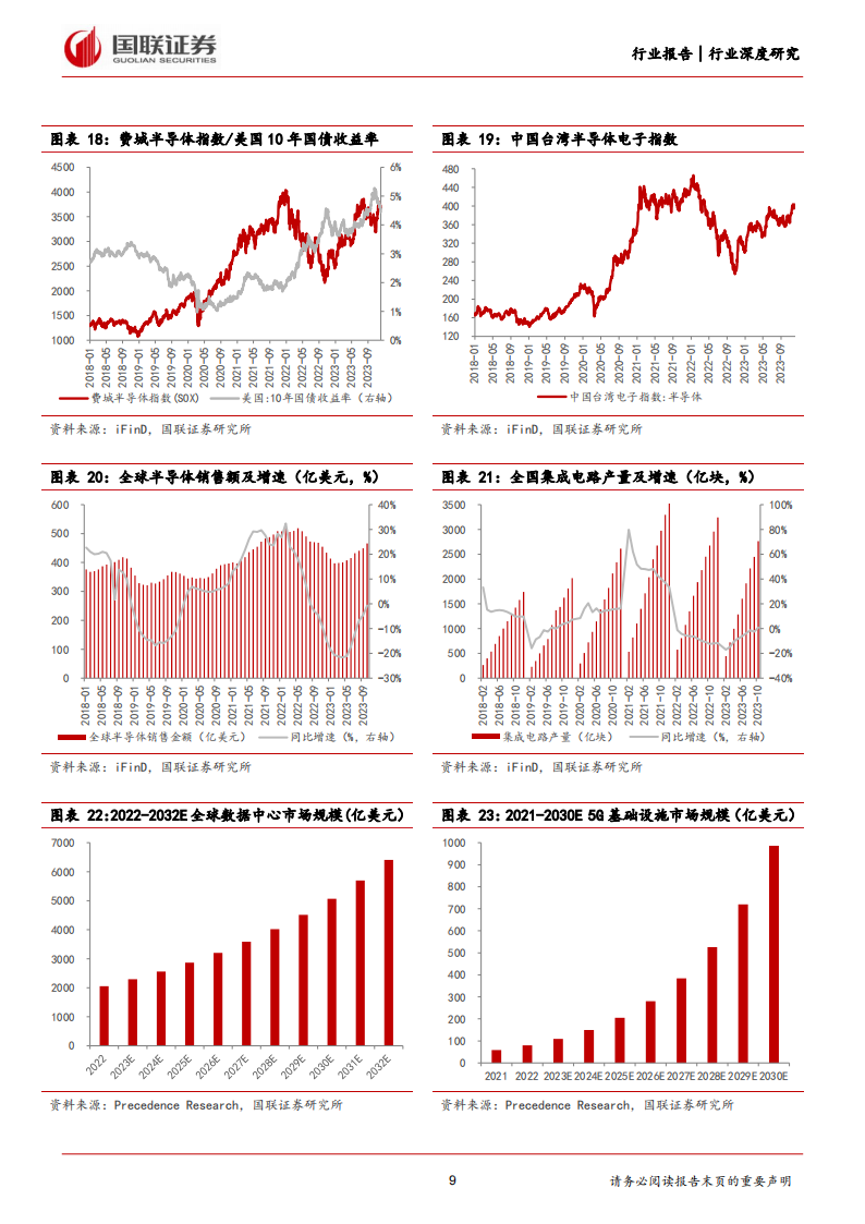 锡行业分析报告:锡价有望上行,聚焦行业龙头_08.png