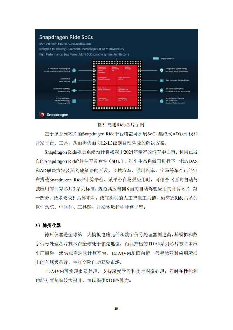 智能驾驶计算芯片性能评测标准化白皮书_18.png