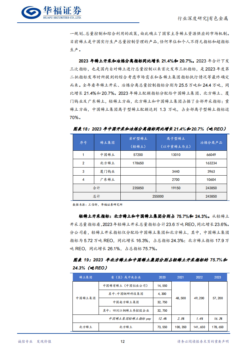 稀土行业深度报告：供需格局重塑，稀土战略价值持续提升_15.png