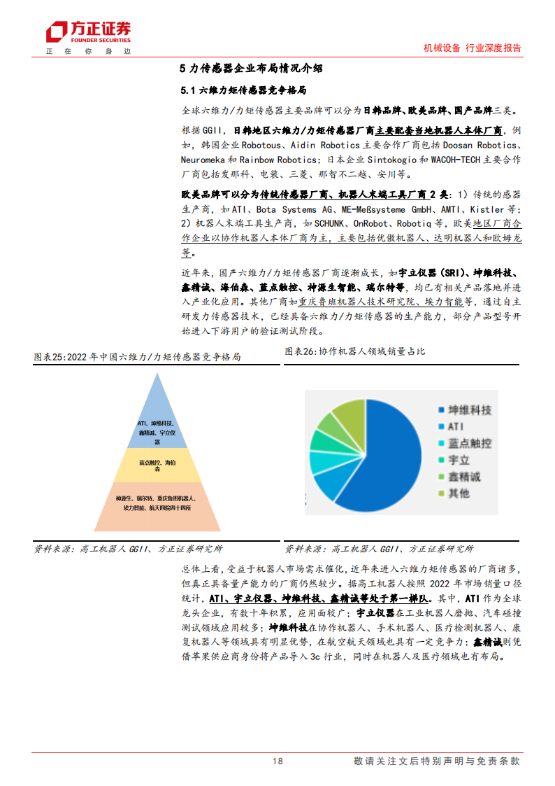 力传感器行业专题分析:力传感器在机器人中的应用_17.png