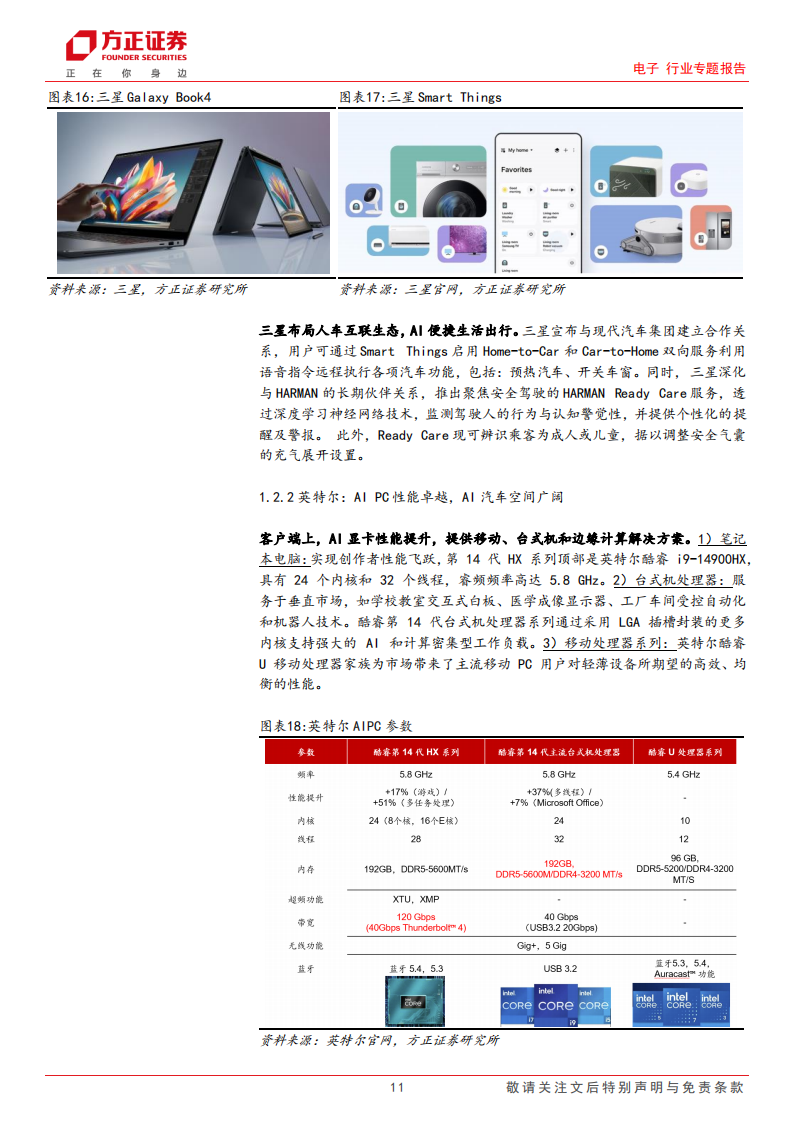 电子行业专题报告：CES 2024，科技春晚精彩纷呈，硬件创新闪耀舞台_10.png