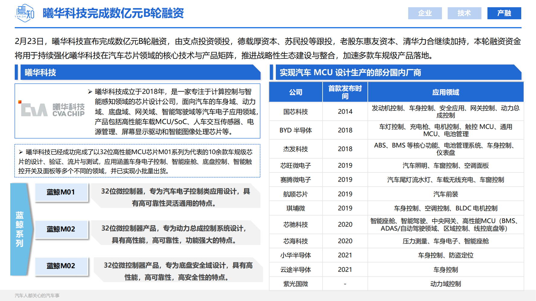 知见：_23.png
