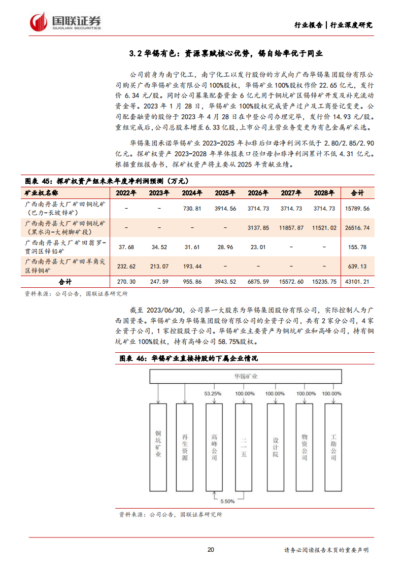 锡行业分析报告:锡价有望上行,聚焦行业龙头_19.png