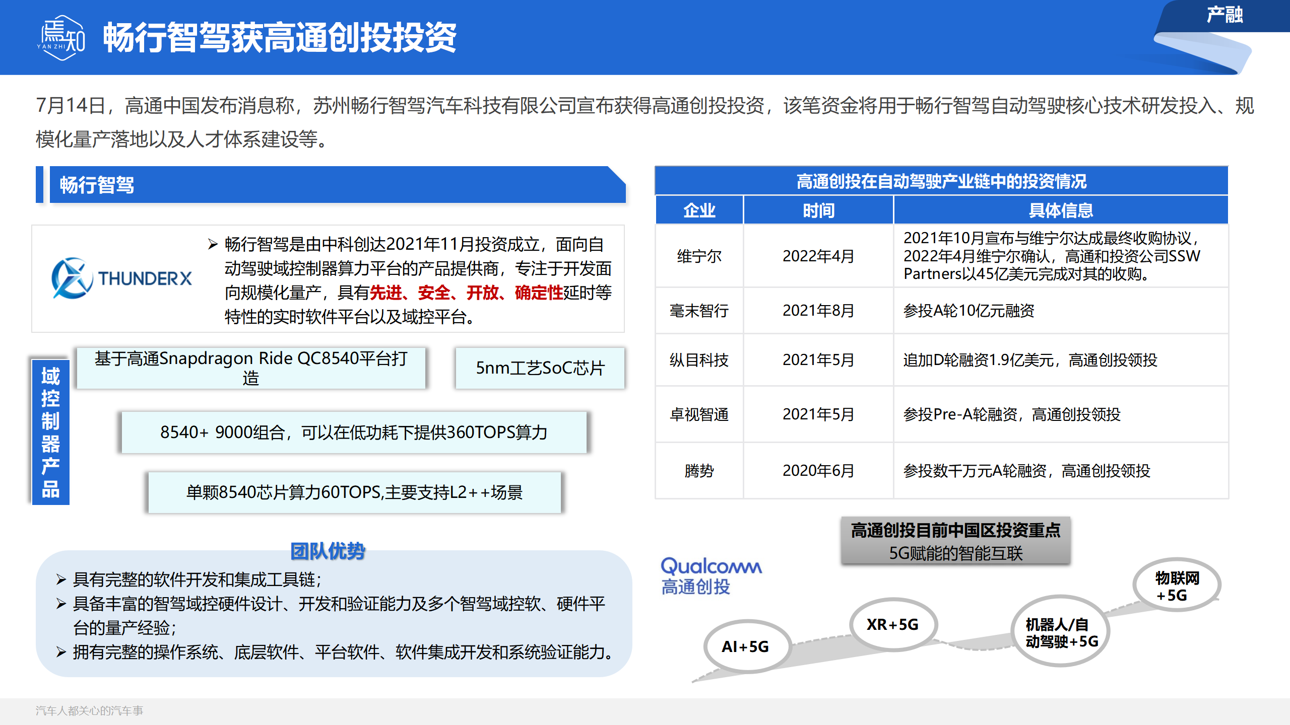 知车视界：焉知汽车月刊 · 7月_25.png