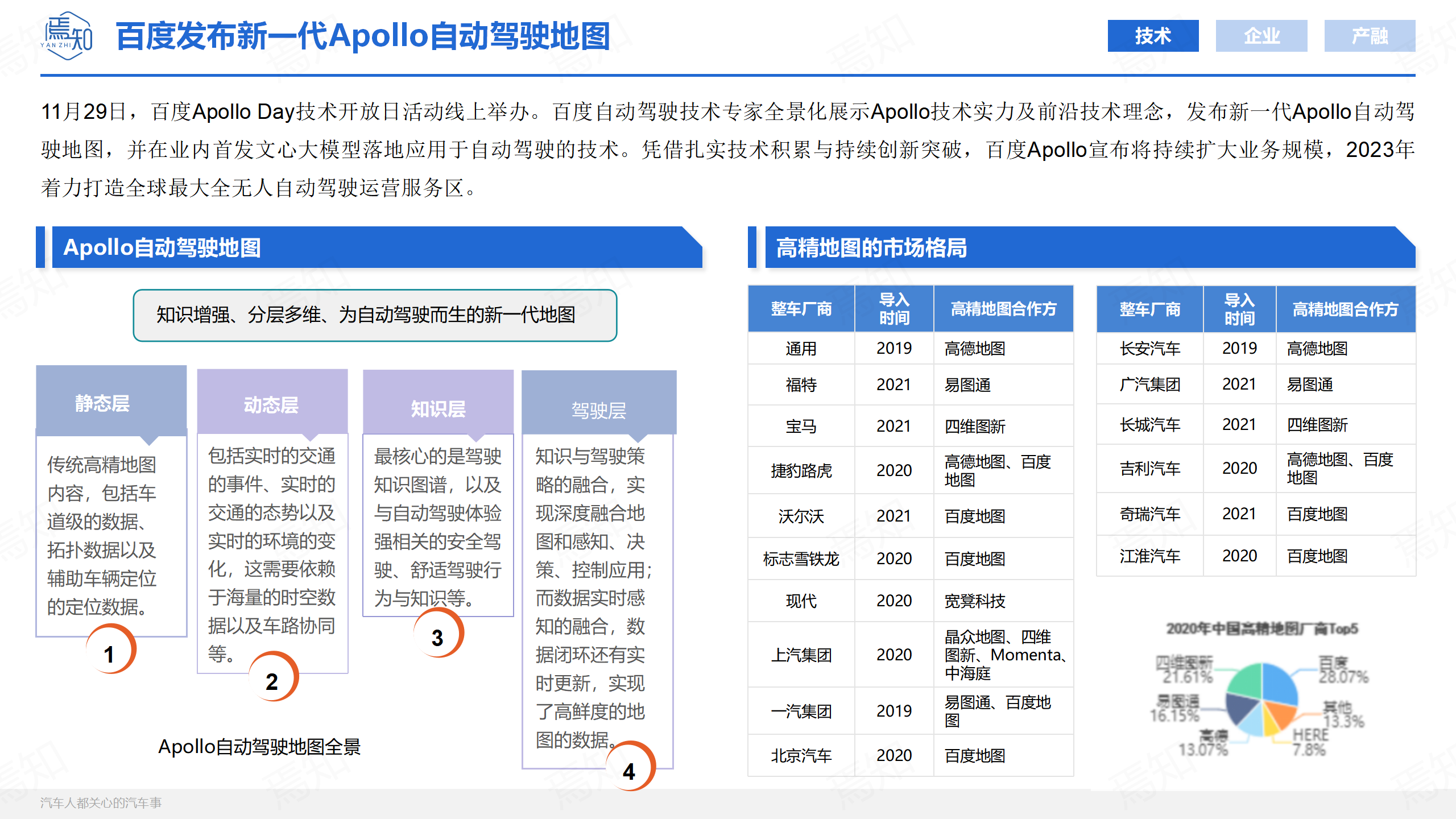 知见11_16.png