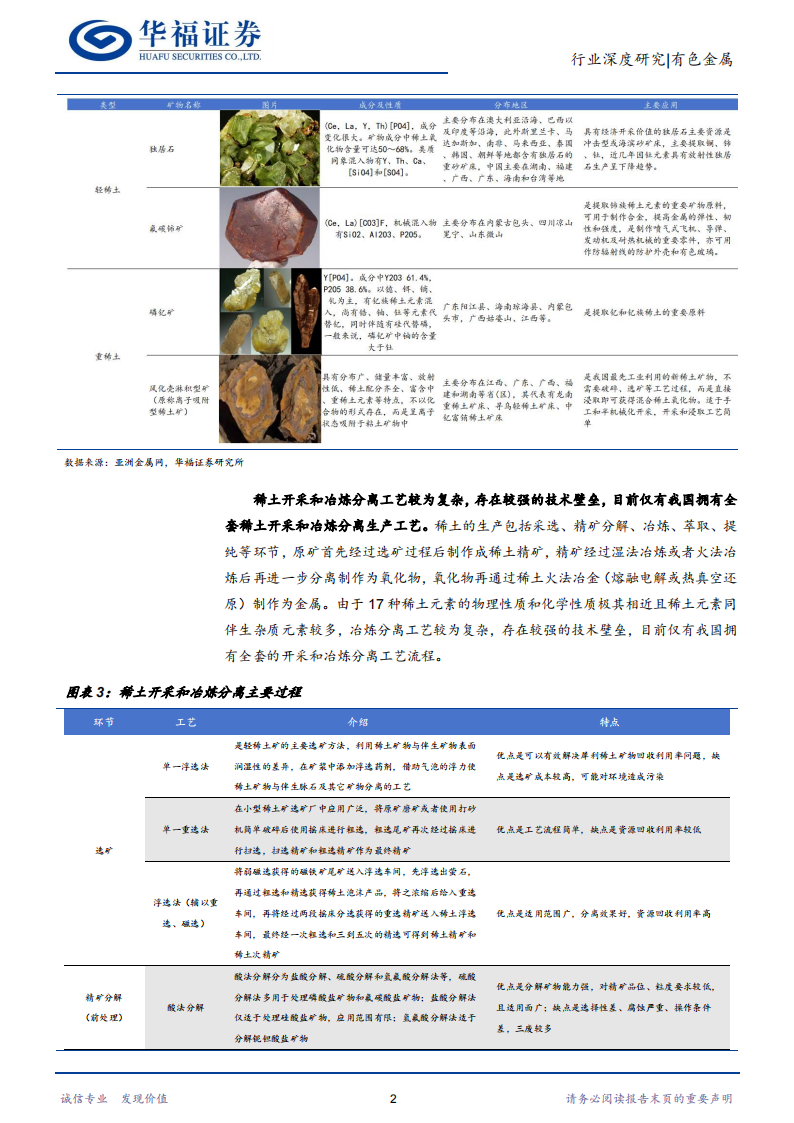 稀土行业深度报告：供需格局重塑，稀土战略价值持续提升_05.png