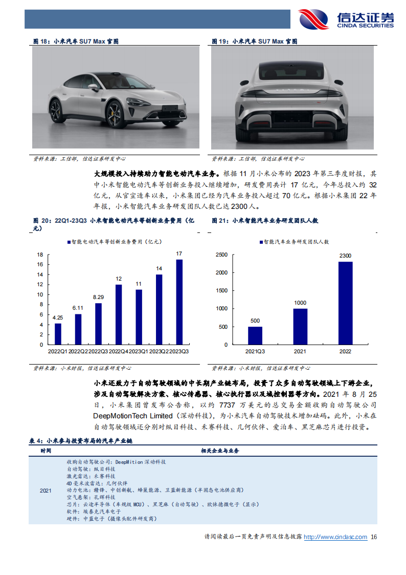 汽车行业2024年度策略报告：拥抱行业变革，布局成长赛道_15.png