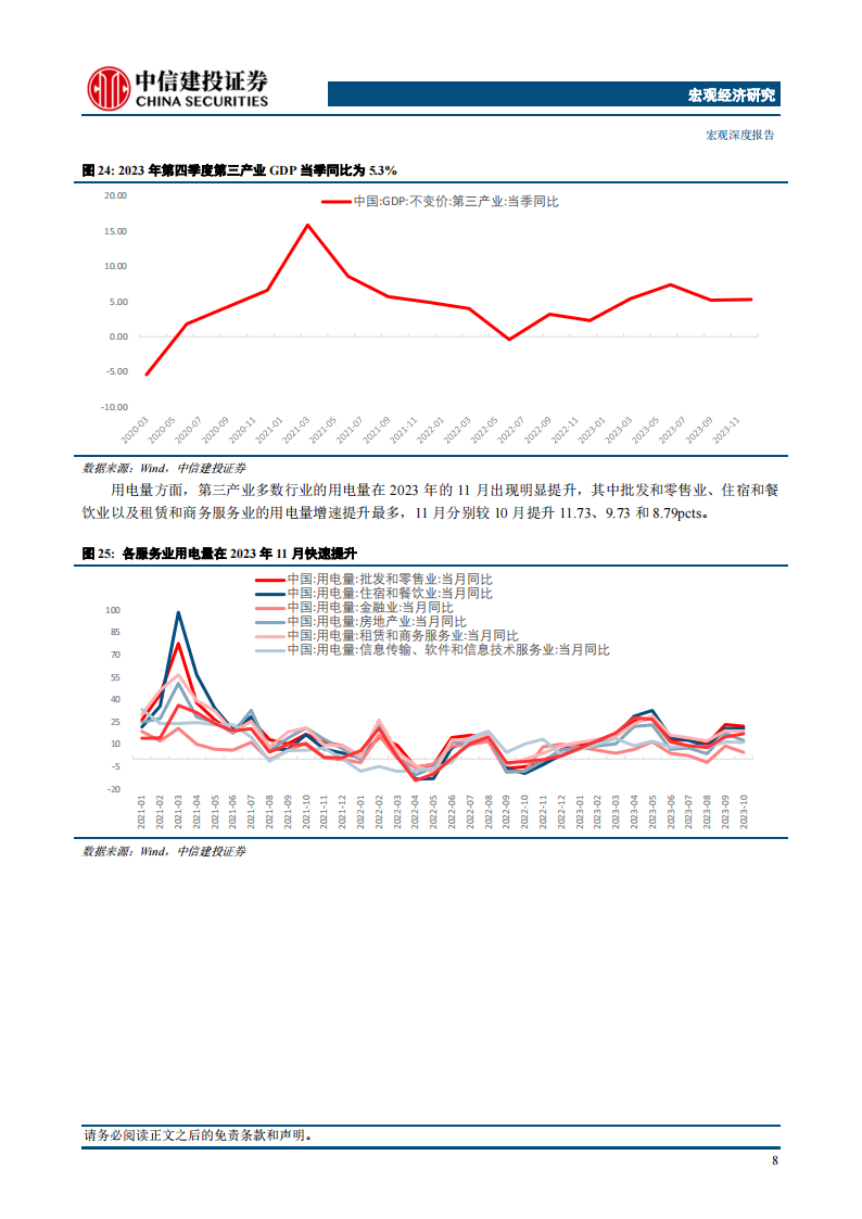 2024上半年行业投资选择展望_10.png